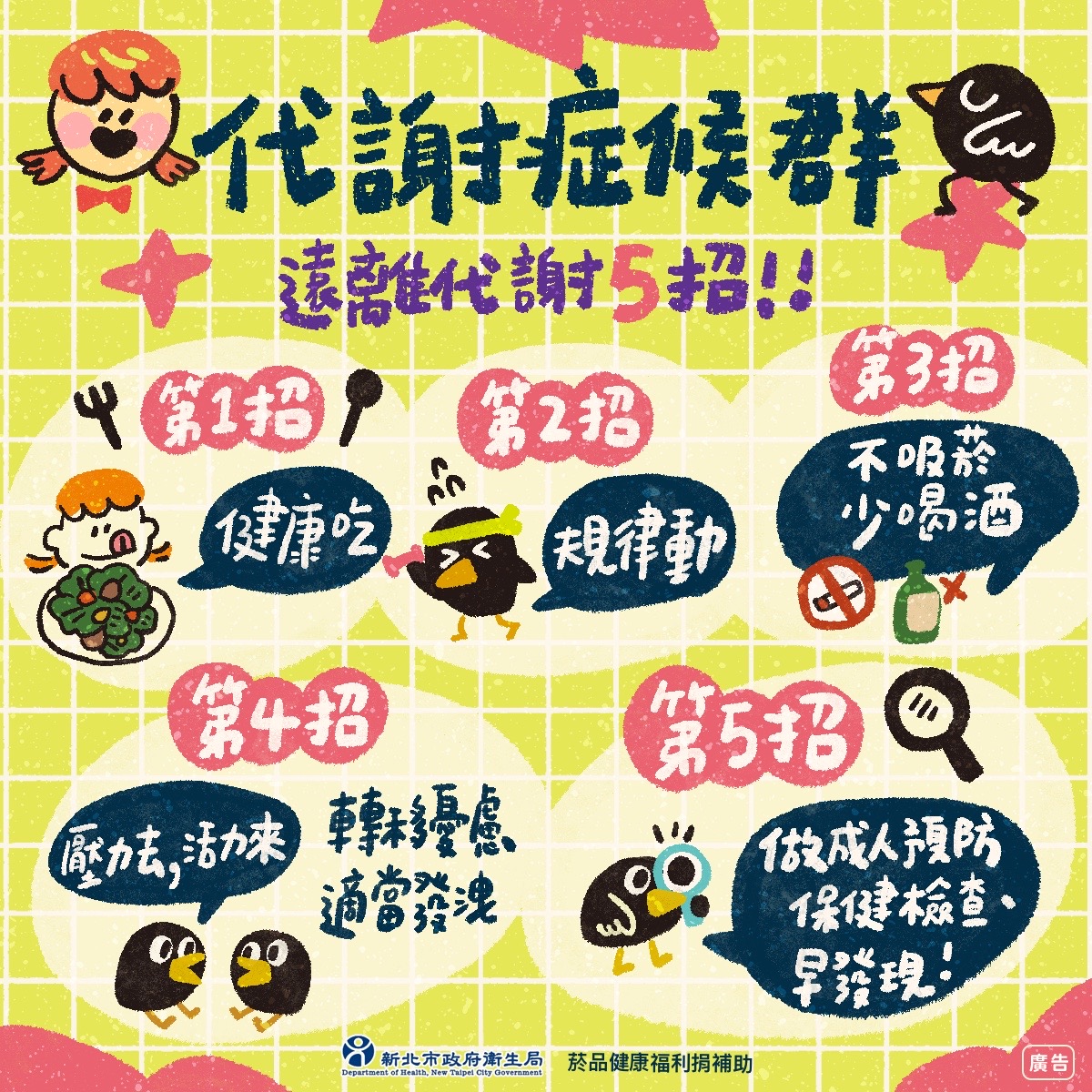 代謝1-4