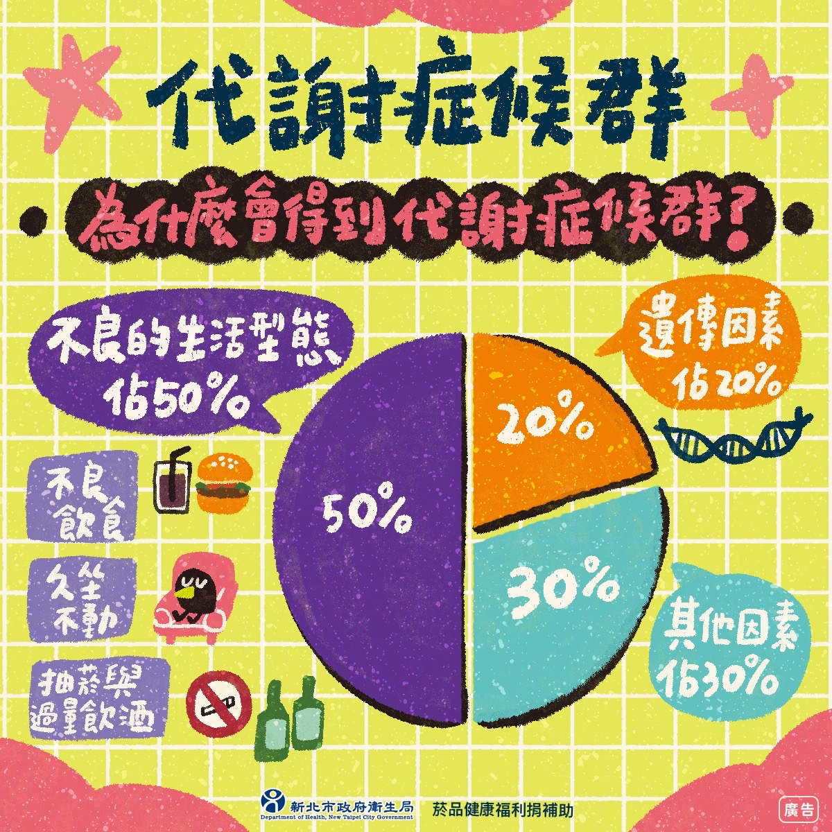 代謝1-2