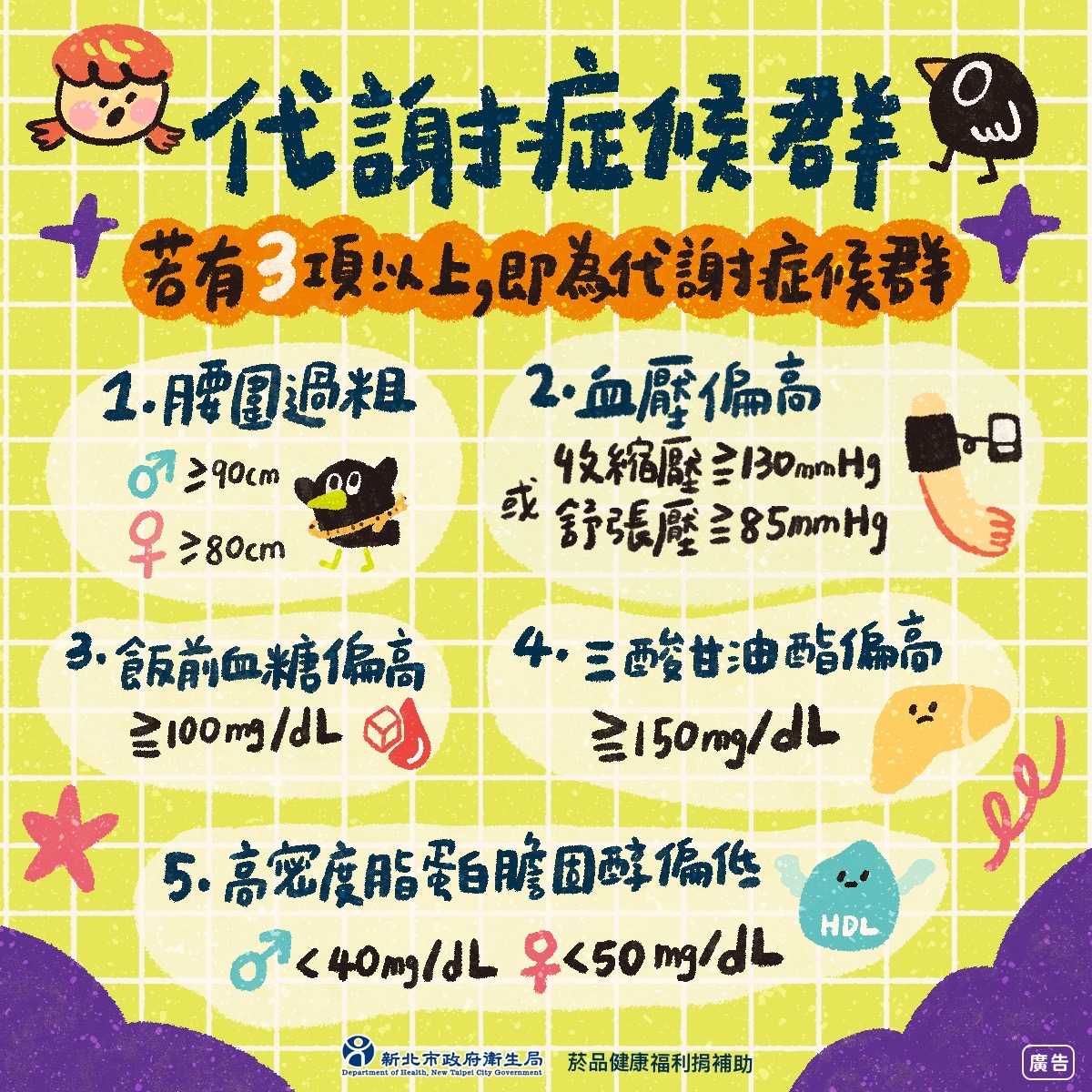 代謝1-3