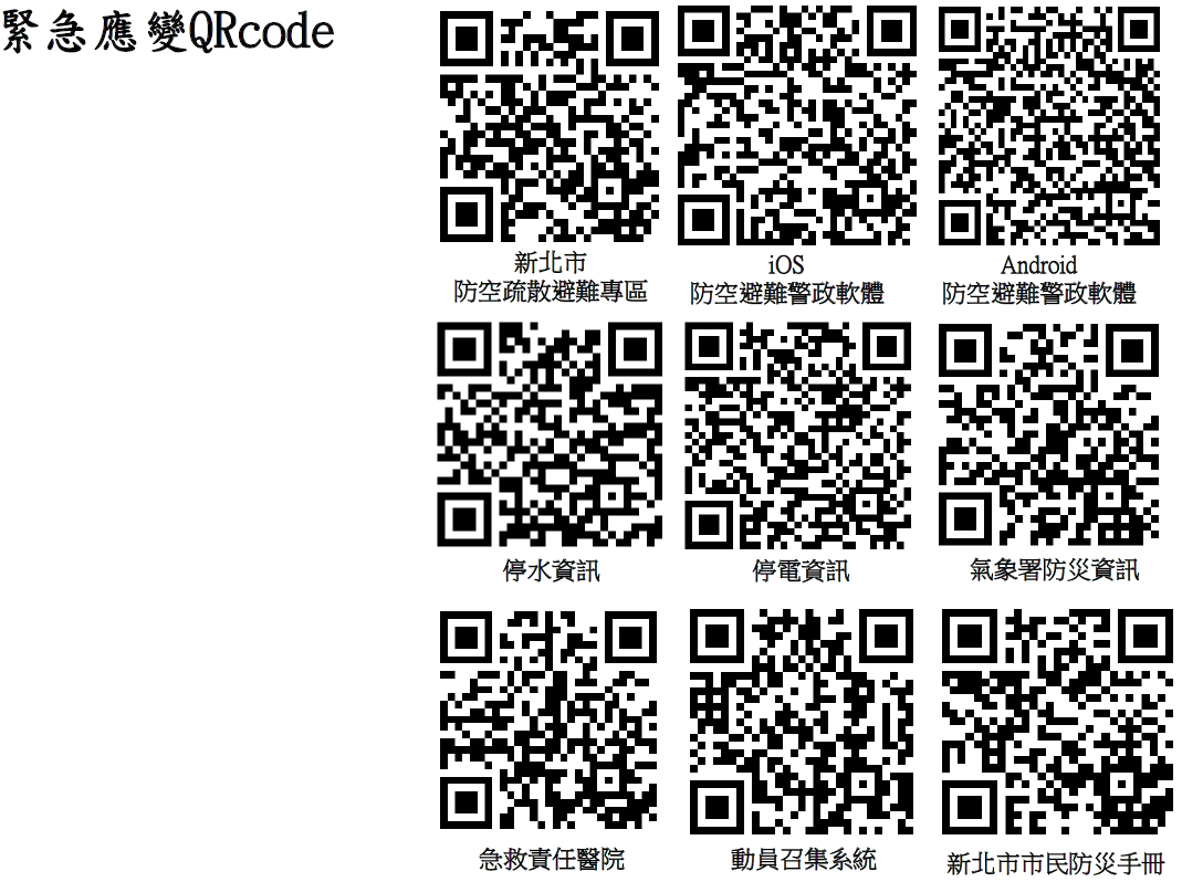 全民國防緊急應變QRcode