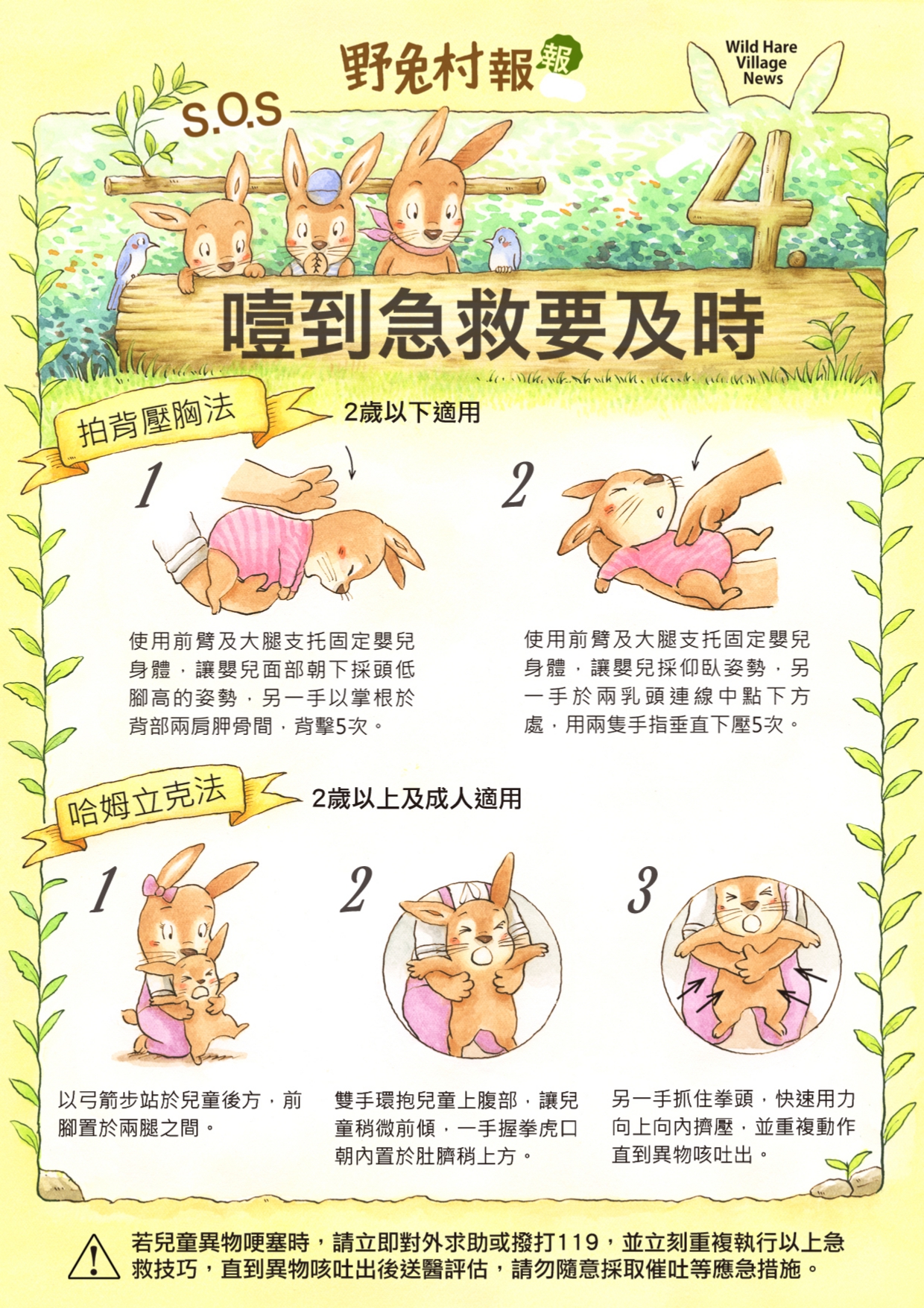 兒童異物哽塞宣導