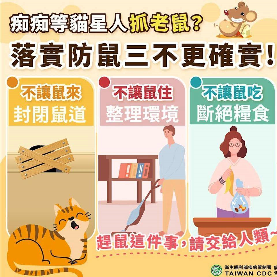 落實「不讓鼠來、不讓鼠住、不讓鼠吃」「三不」原則是預防漢他病毒最有效的方法