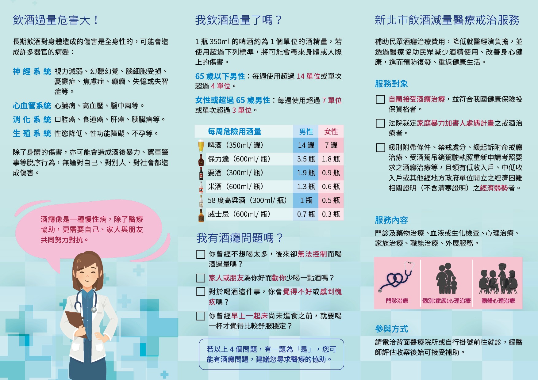 酒癮戒治服務宣導