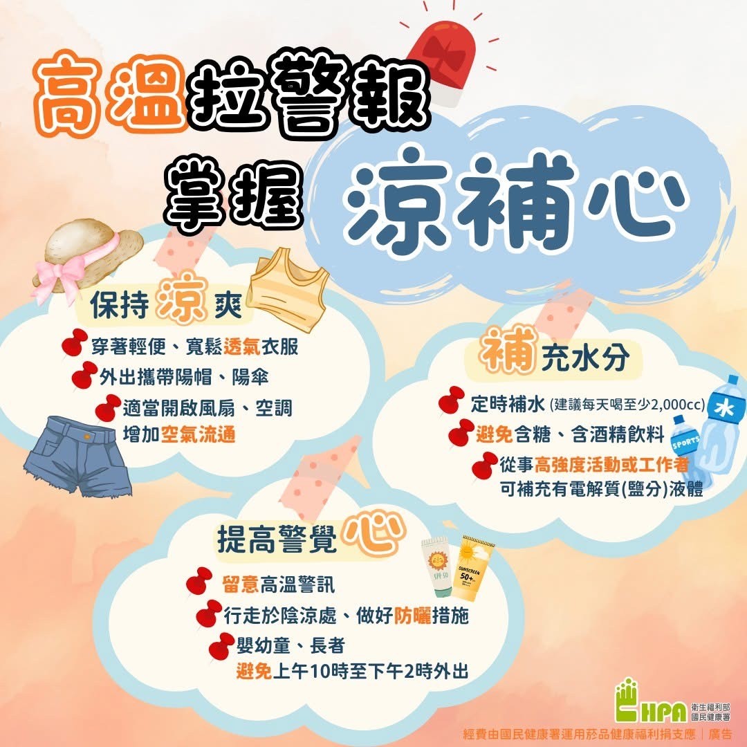 降溫三字訣 熱傷害遠離