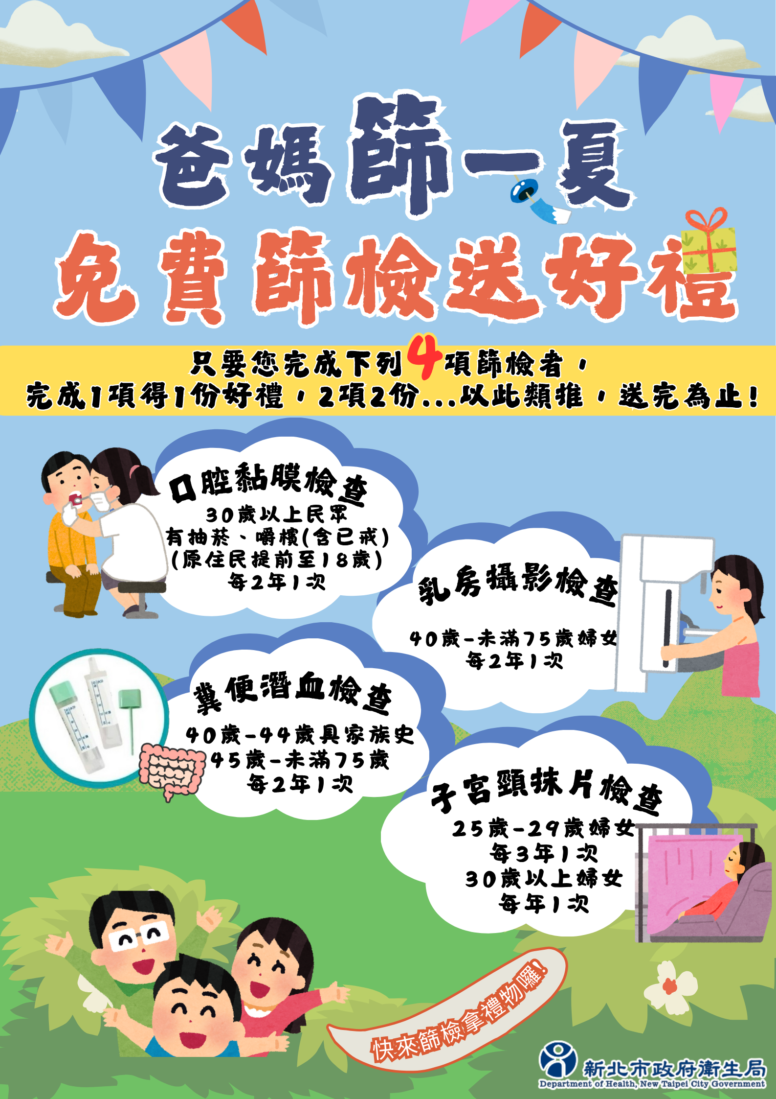 114年癌症篩檢服務資格