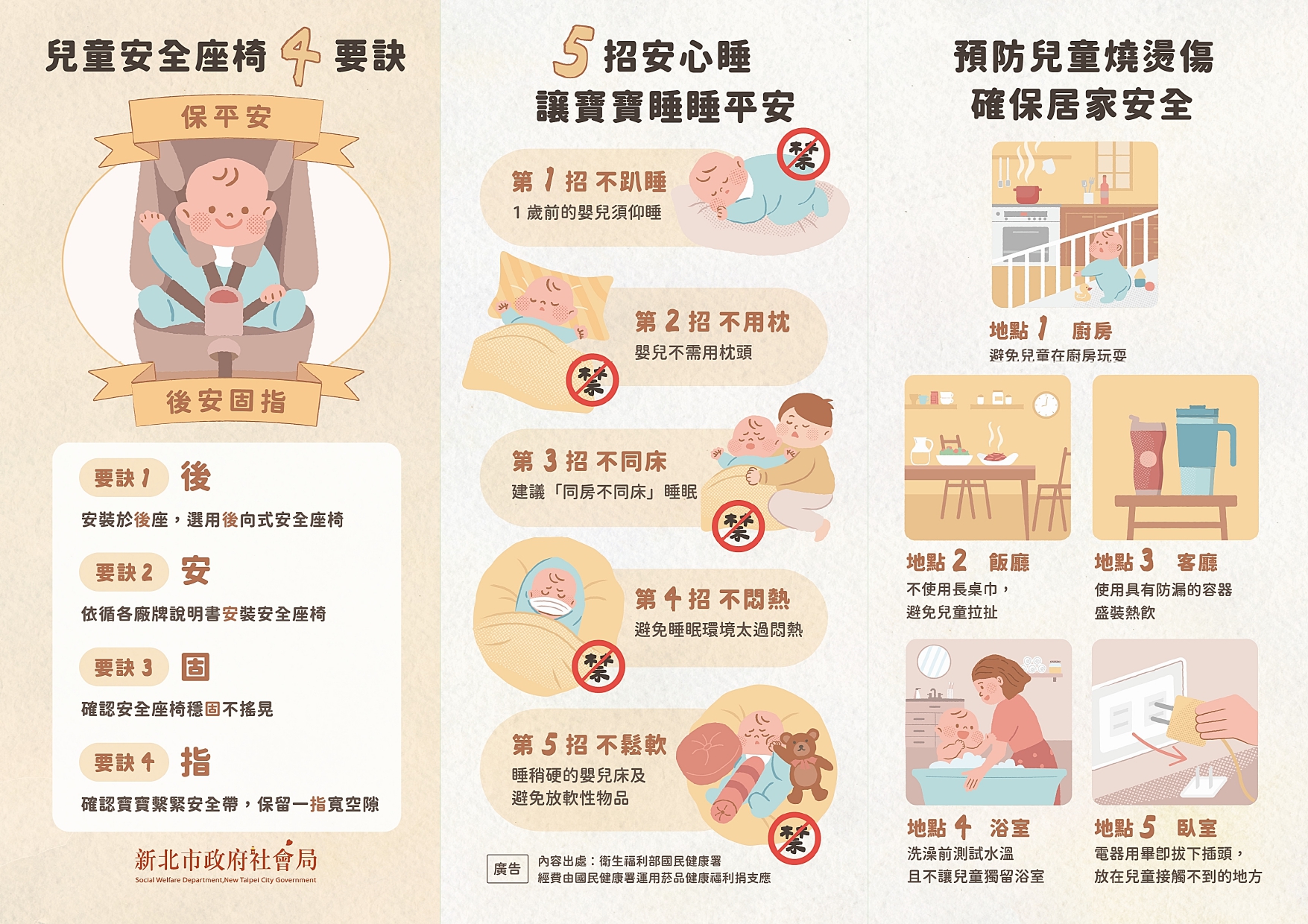 居家兒童安全宣導